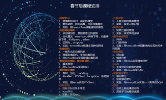 2018大圣圈人工智能技術(shù)交流沙龍第12期技術(shù)交流